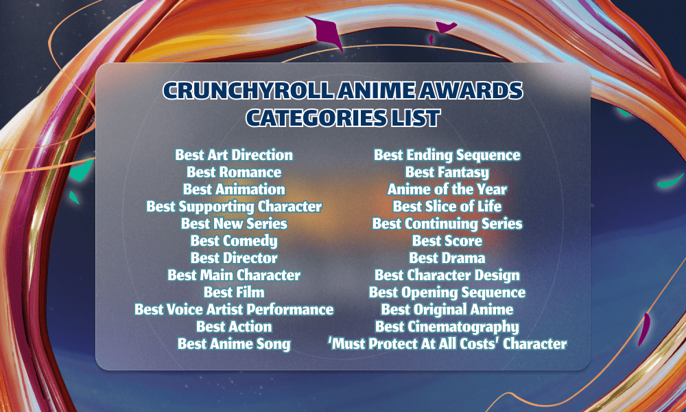 2024 Crunchyroll Anime Awards