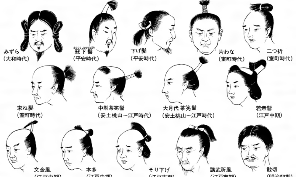 chonmage